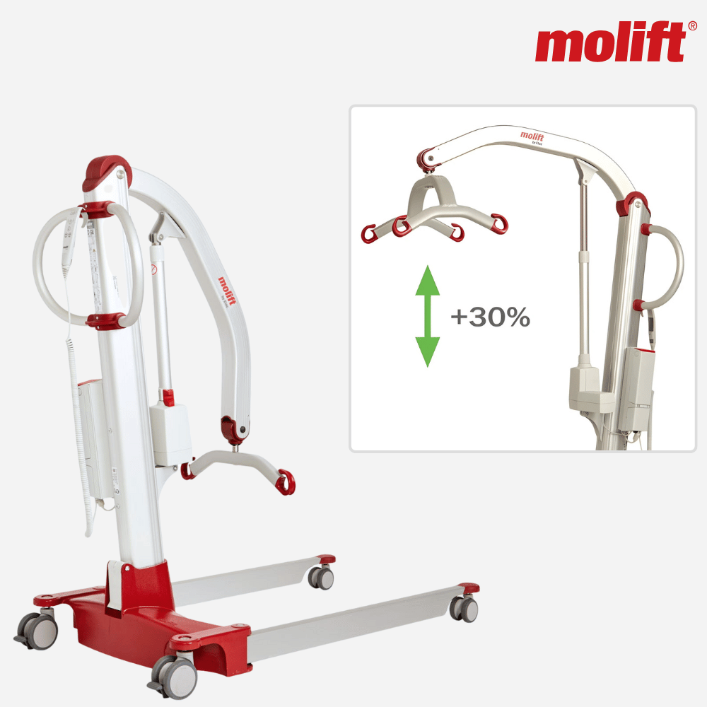 Molift Mover 300 Bariatric Lift - NextGen HME