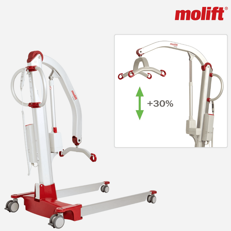 Molift Mover 300 Bariatric Lift - NextGen HME