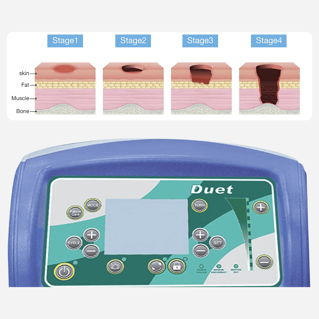 Prius Duet Low Air Loss Mattress System - NextGen HME