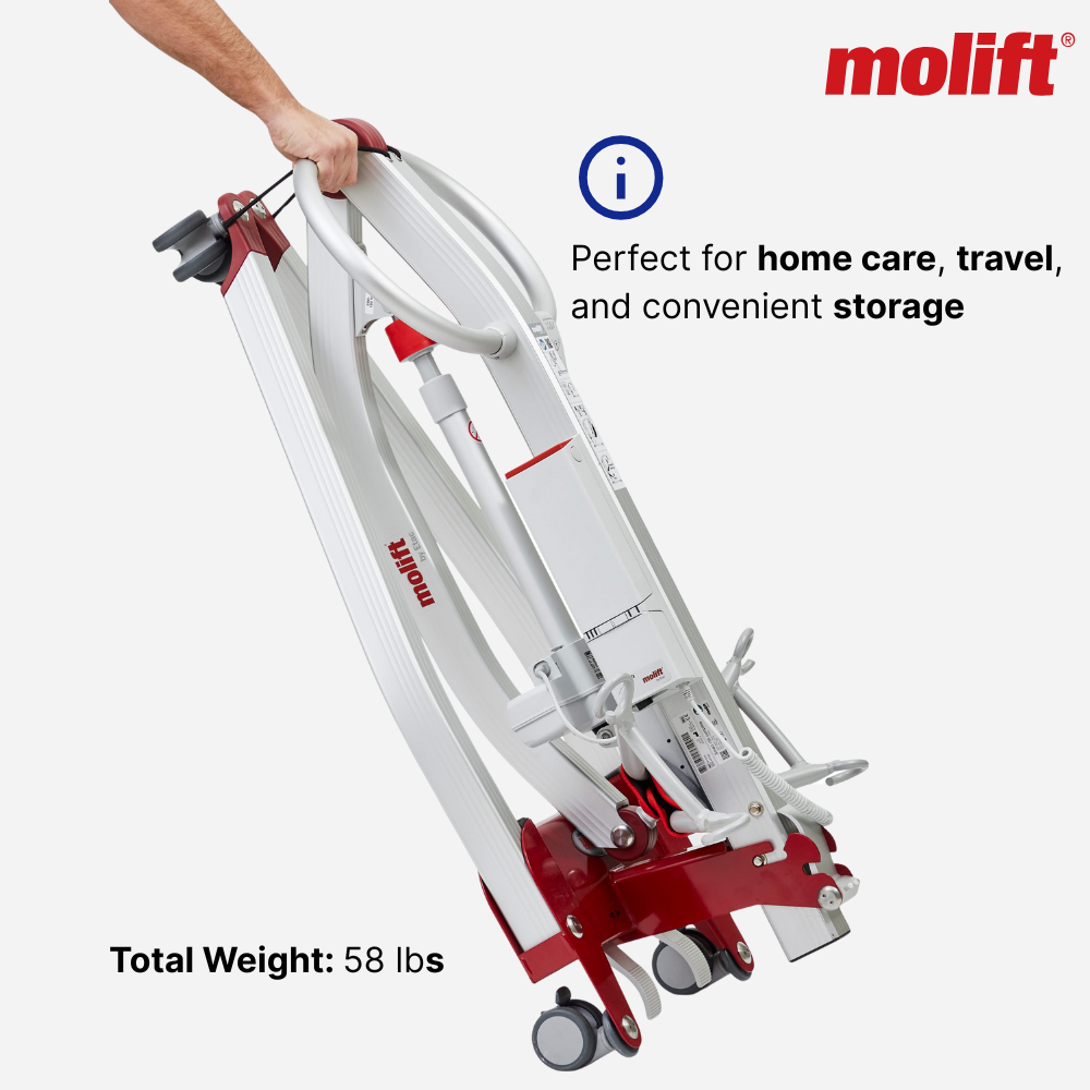 Molift Smart 150 Portable Patient Lift - NextGen HME
