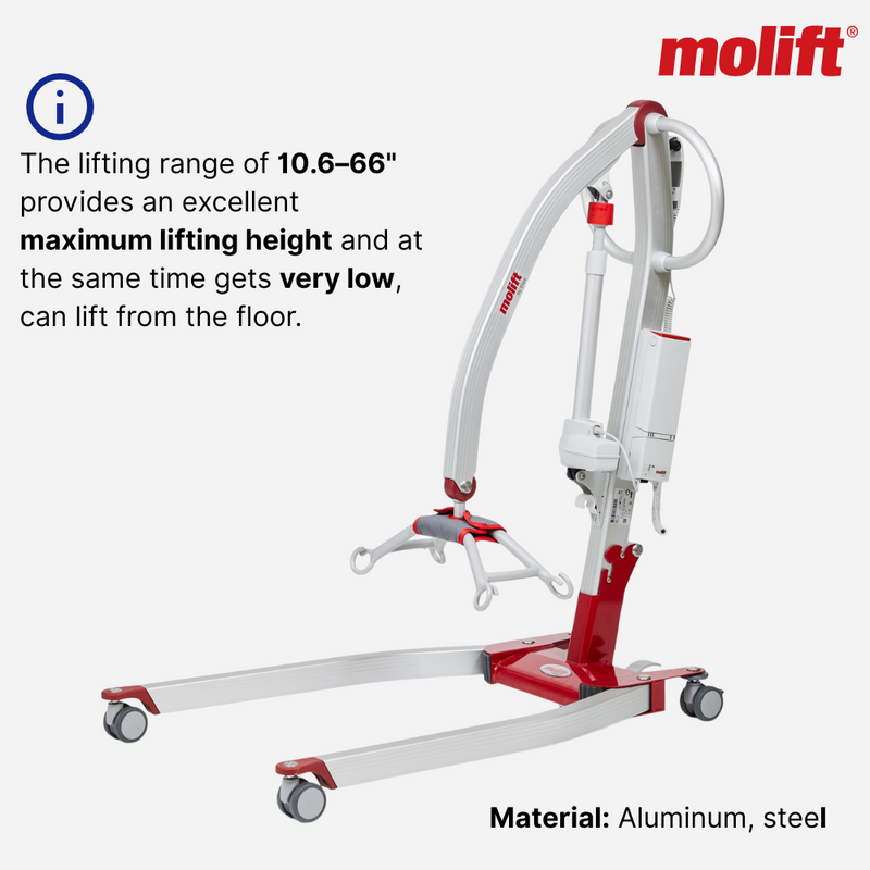 Molift Smart 150 Portable Patient Lift - NextGen HME