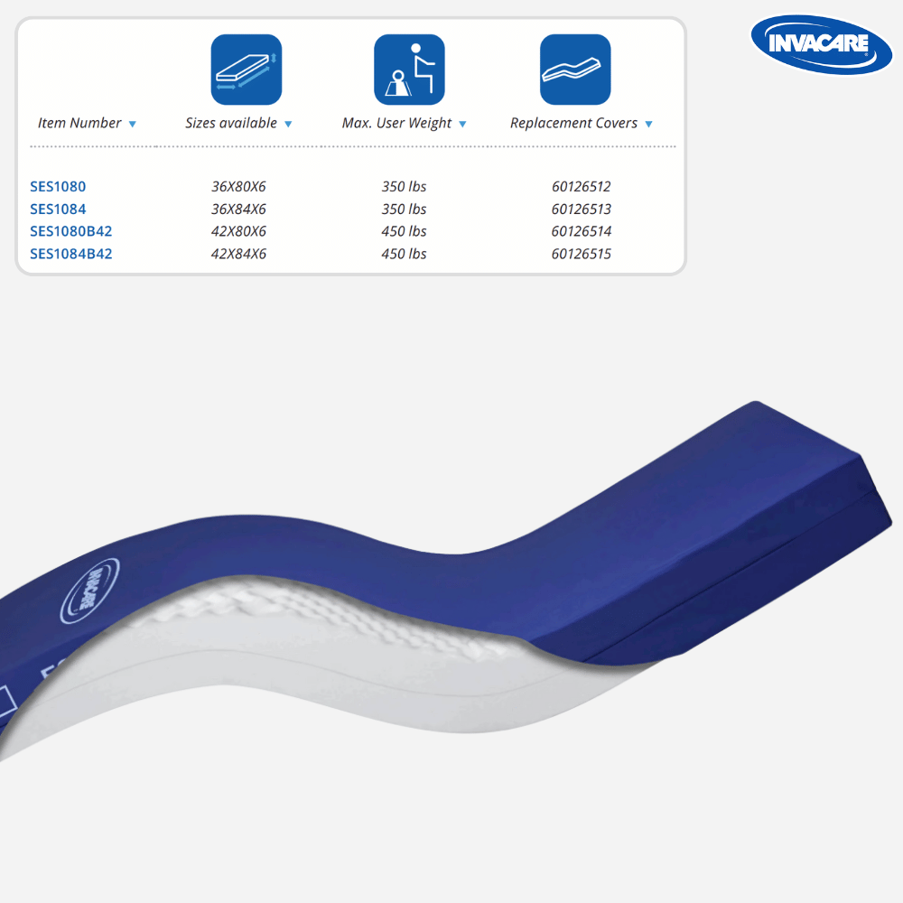 Invacare Essentials Mattress - NextGen HME