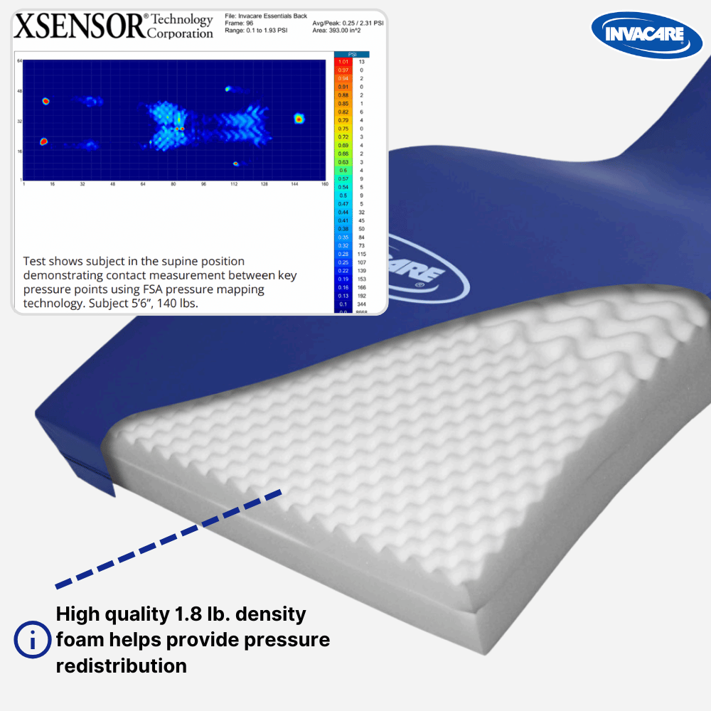 Invacare Essentials Bariatric Foam Mattress - NextGen HME