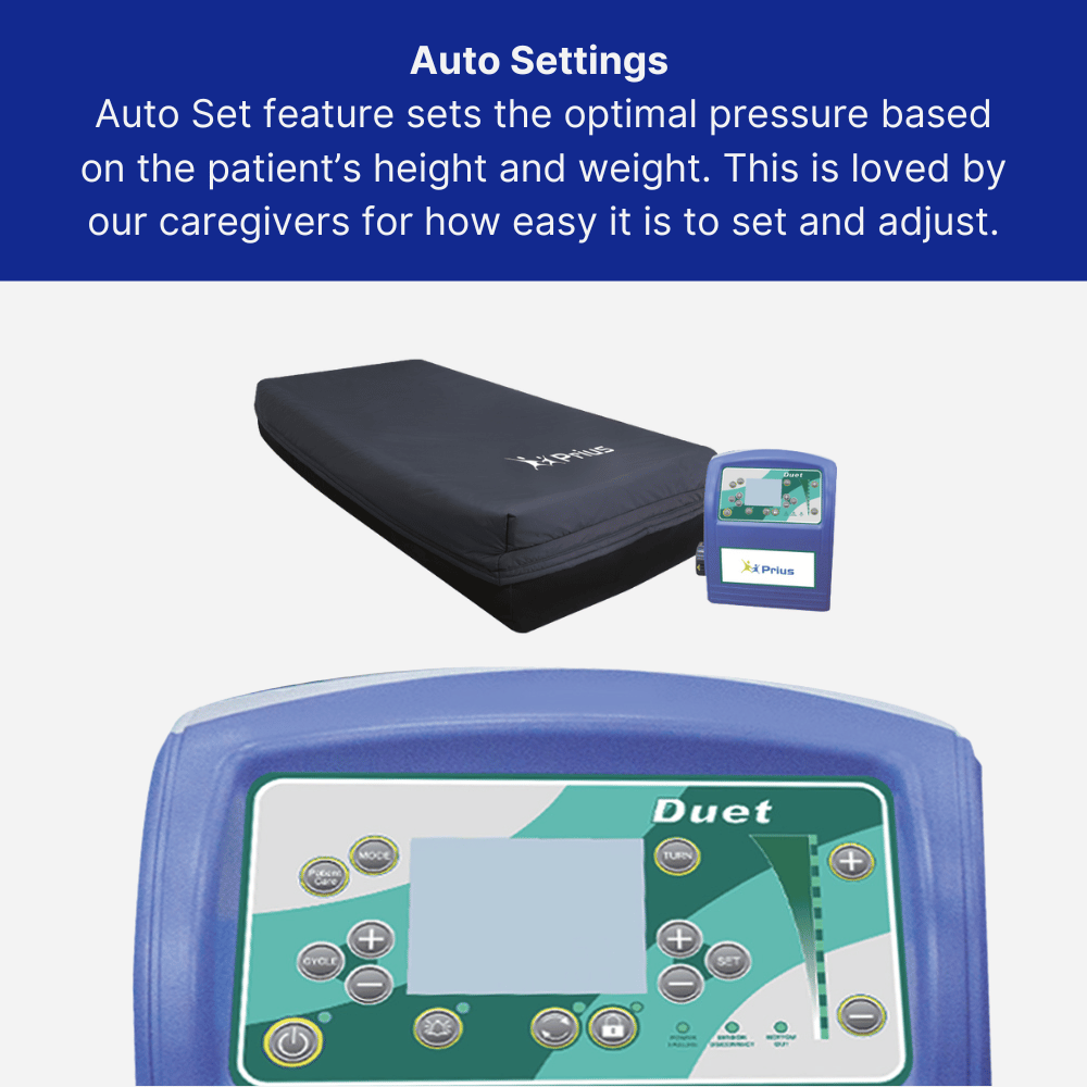 Prius Duet Low Air Loss Mattress System - NextGen HME