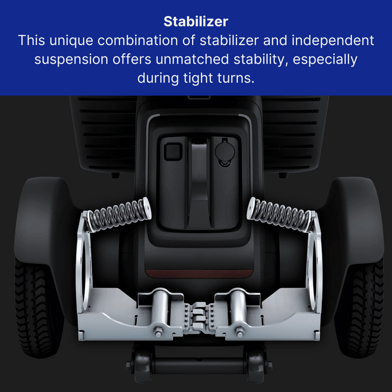 WHILL Model Ri 4-Wheel Power Scooter - NextGen HME