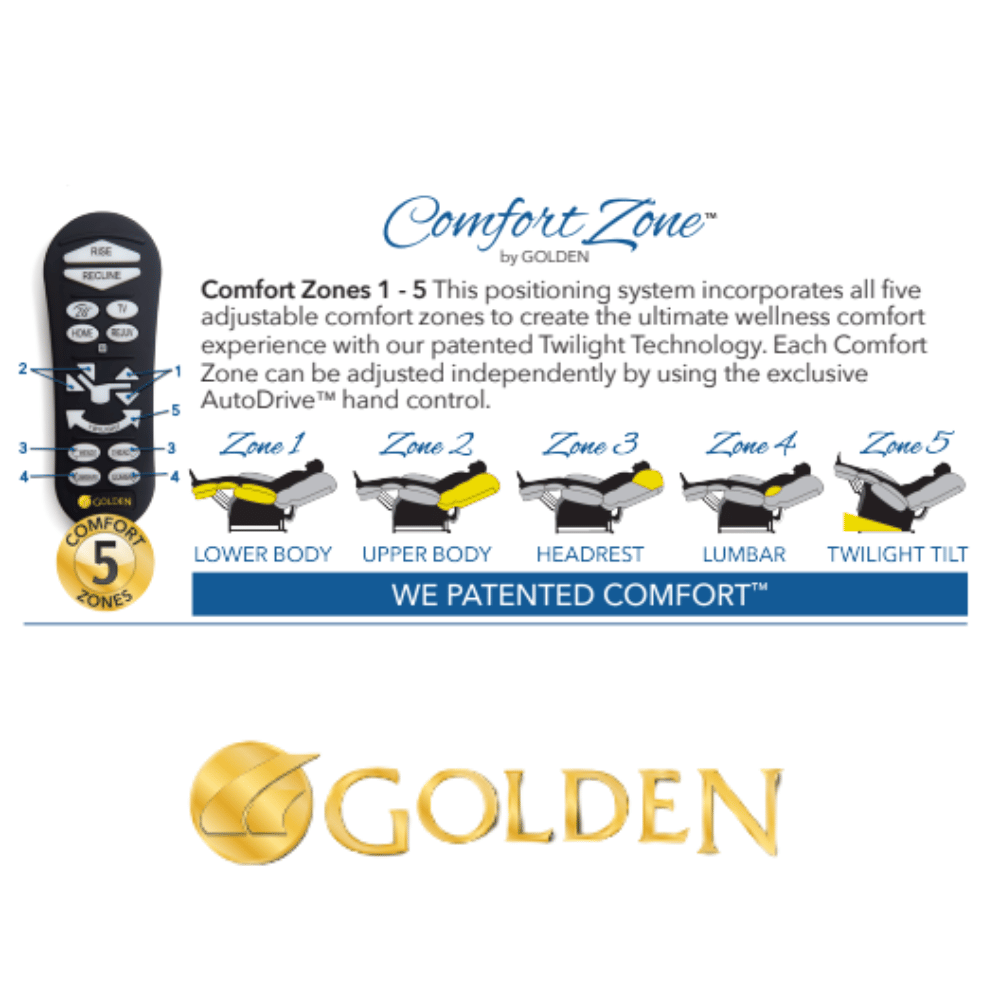 Golden Technologies Medium Titan Lift Chair with Maxicomfort & Twilight - NextGen HME