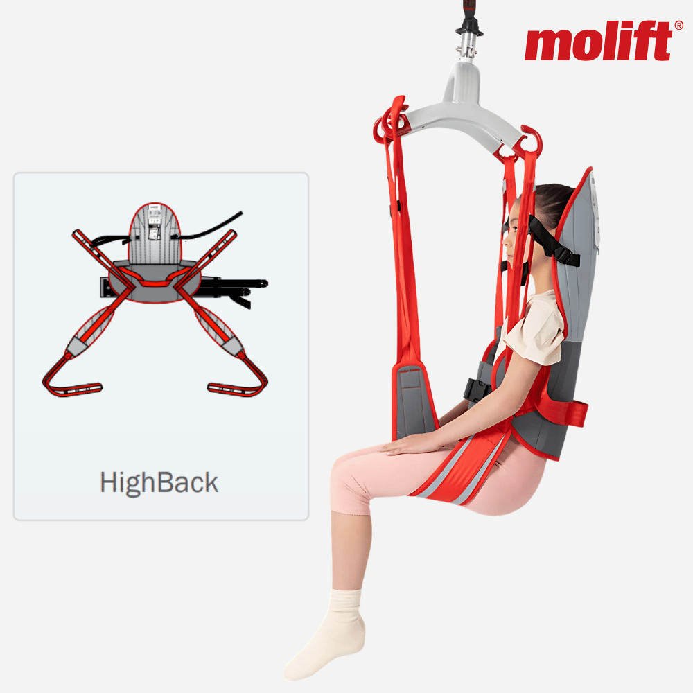 Molift RgoSling Toilet Highback Lift Sling