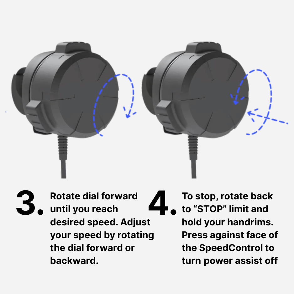 Smartdrive MX2+ SpeedControl Dial | NextGen HME