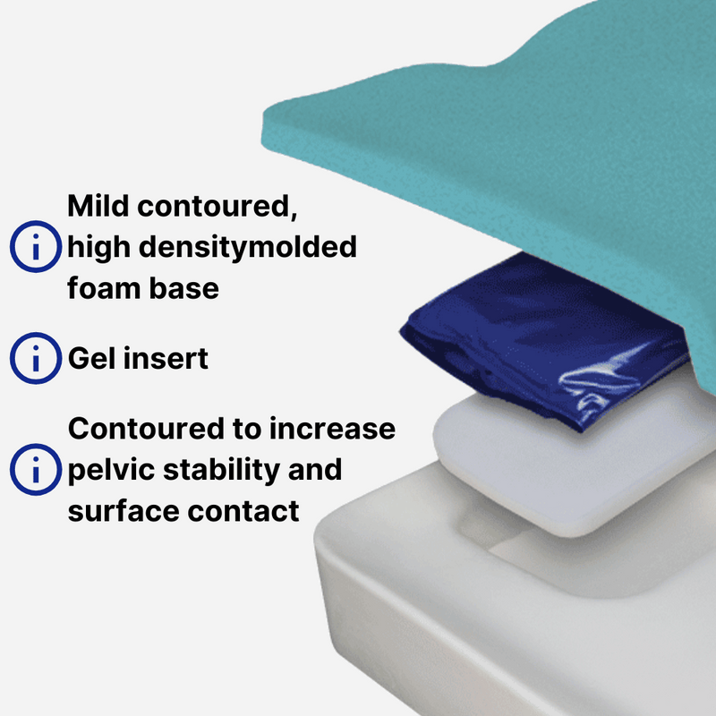 Stealth Spectrum Gel SPP Wheelchair Cushion - NextGen HME