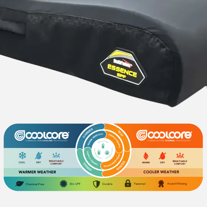 Stealth Essence SPP Cushion - NextGen HME