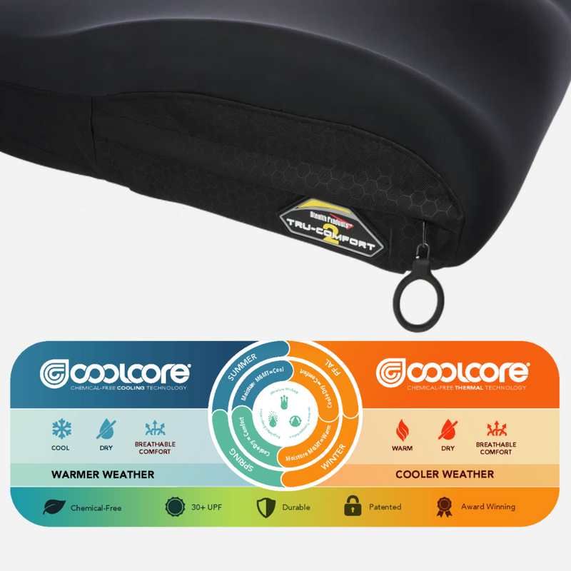 Stealth TRU Comfort 2 SPP Wheelchair Cushion - NextGen HME