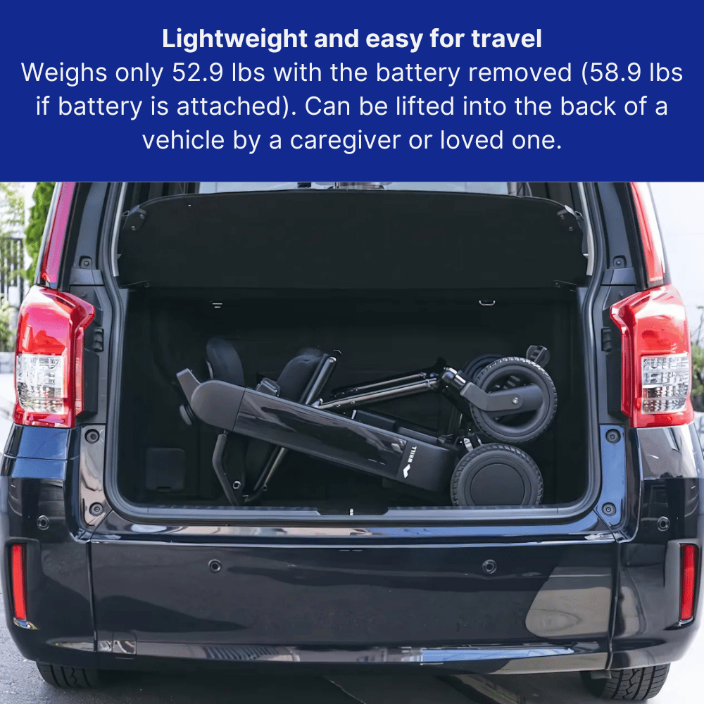 WHILL F Folding Travel Friendly Power Wheelchair - NextGen HME