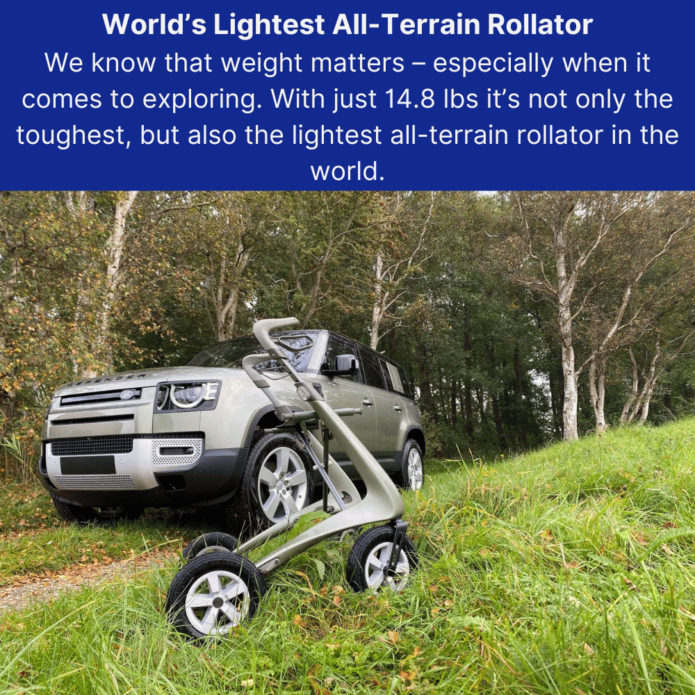 ByAcre Carbon Overland Carbon Fiber Rollator - NextGen HME