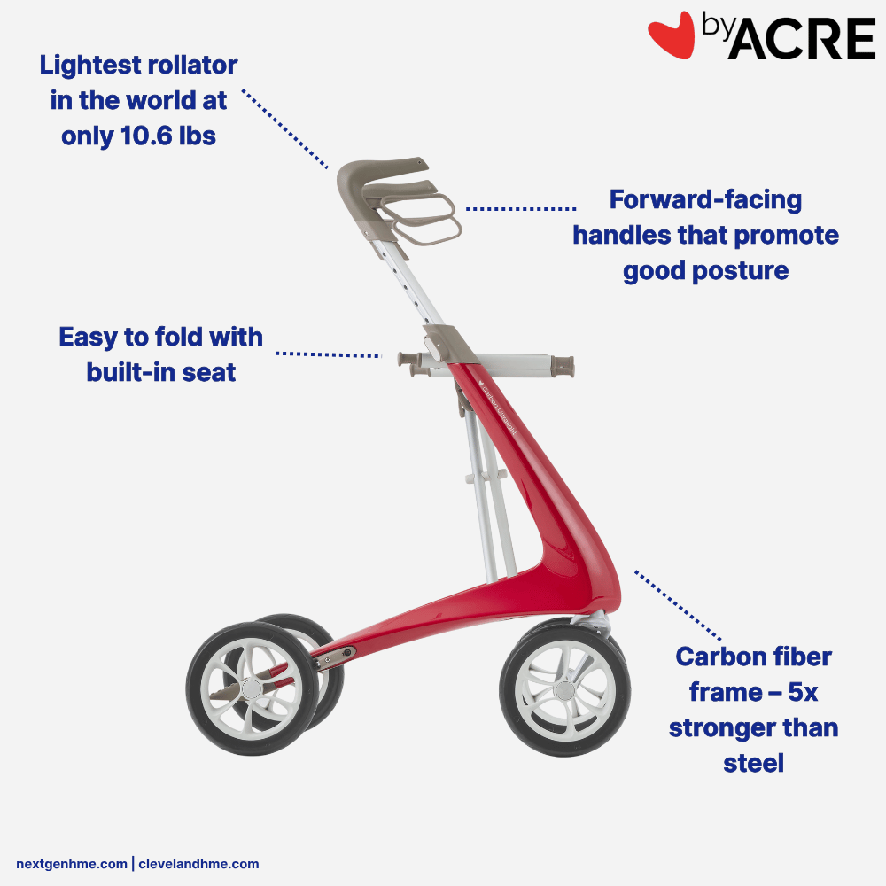 ByAcre Carbon Ultralight Carbon Fiber Rollator with seat and spacious bag - NextGen HME