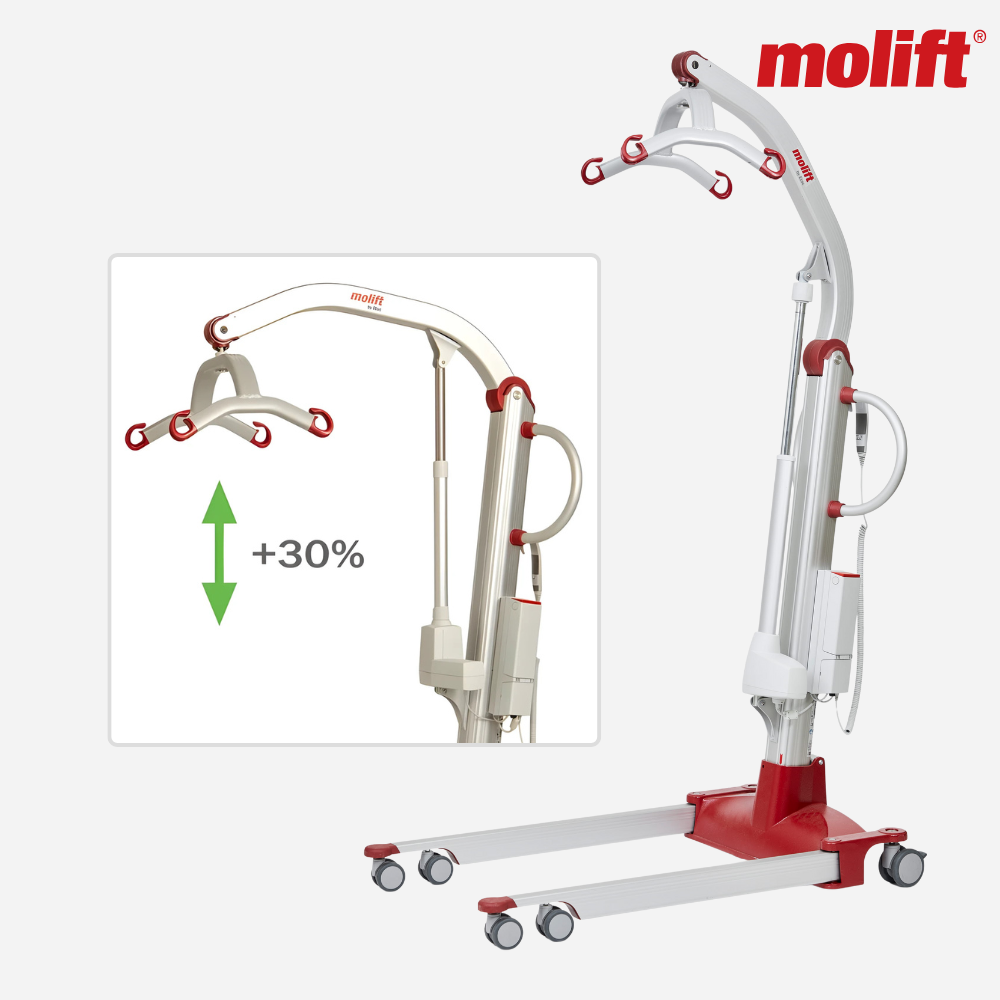 Molift Mover 180 Power Patient Lift - NextGen HME