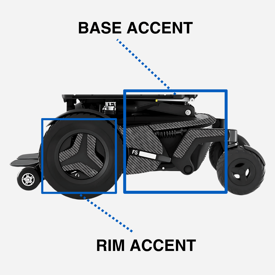 Permobil F3 / F5 Corpus Color Kit - NextGen HME
